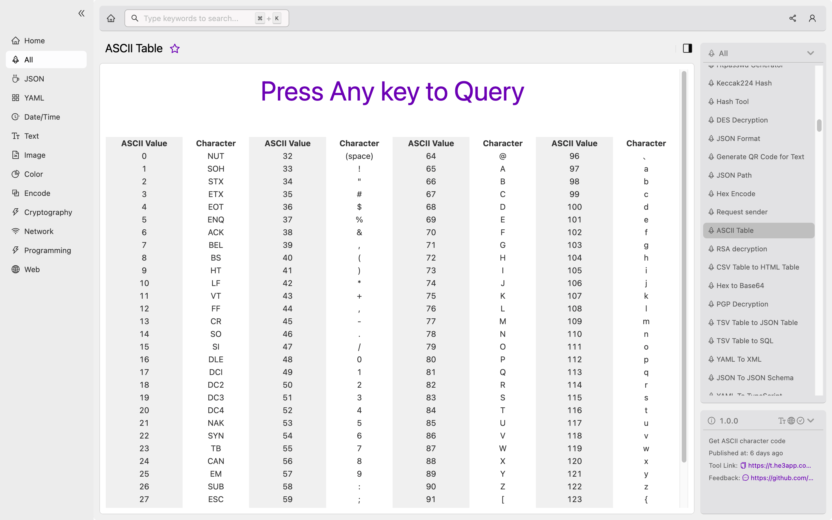 Understanding Ascii Table A Comprehensive Guide For Developers 1259